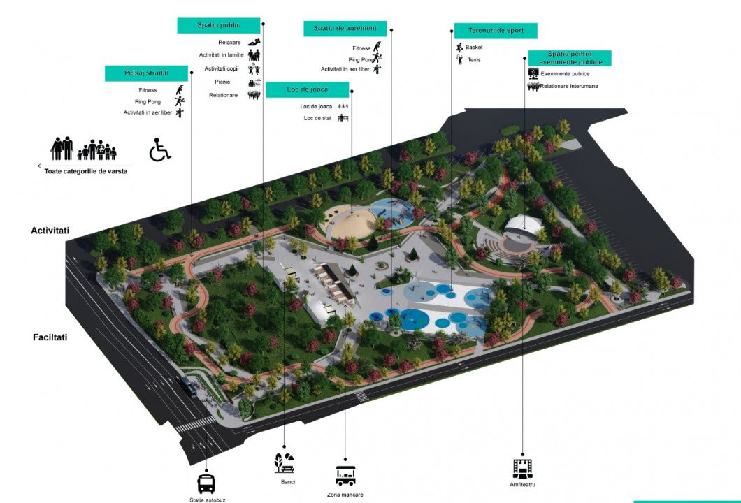 Universitate! Genul de apartament RAR intalnit, ACUM in Primavera Campus