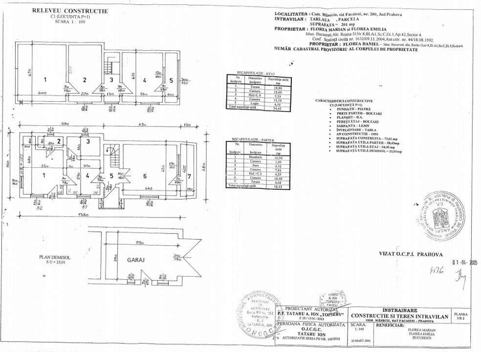 Ce poti face cu 70.000? Iti poti lua o casa de vacanta la munte