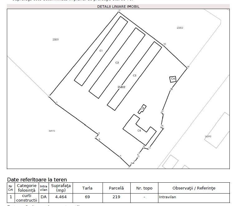 Teren 15410mp | 3 Hale | Birouri | Buda | Proximitate DN 1 si Parc Industrial