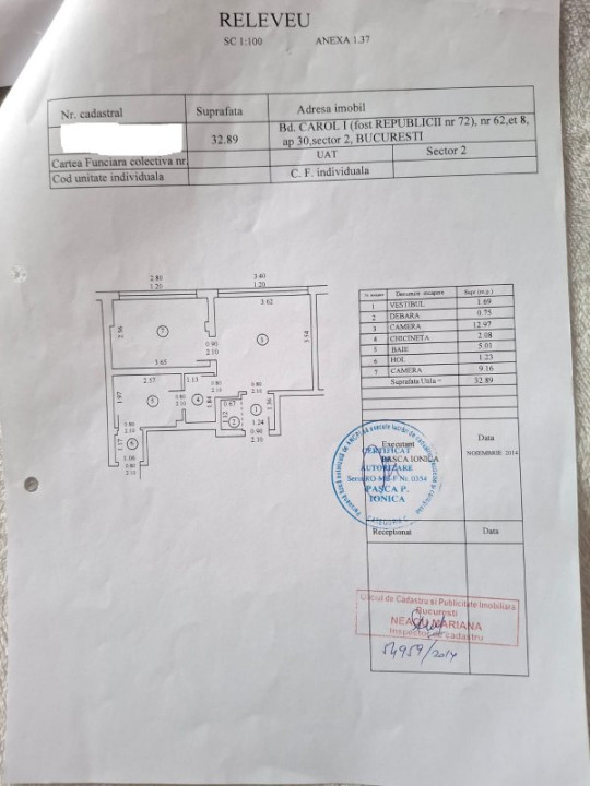 Garsonieră dublă, Bulevardul Carol nr. 62- ideală pentru investiți