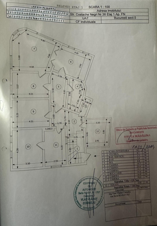 Cotroceni, oportunitate de investitie!