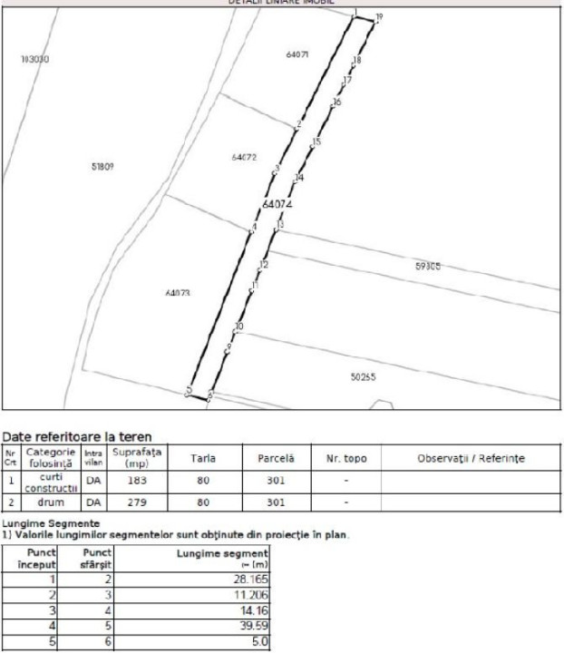 BRANESTI, LOT 4500 MP, LA LAC!