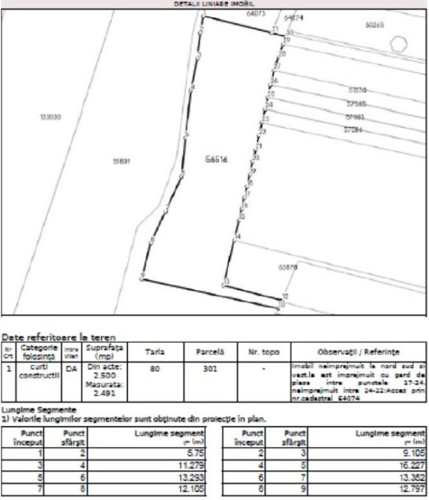 BRANESTI, LOT 4500 MP, LA LAC!