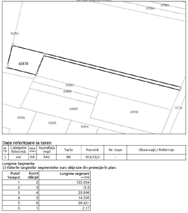 BRANESTI, LOT 4500 MP, LA LAC!