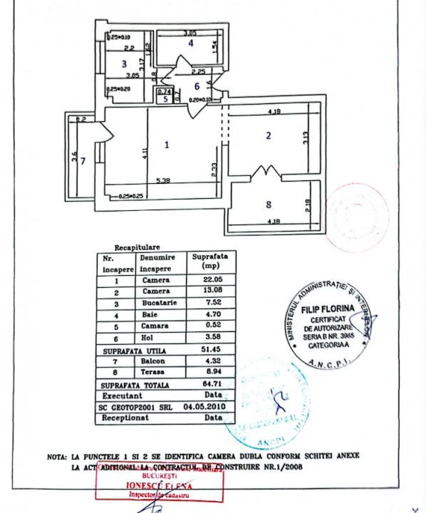 Virtutii apartament complet mobilat si utilat  bloc 2009 centrala de bloc
