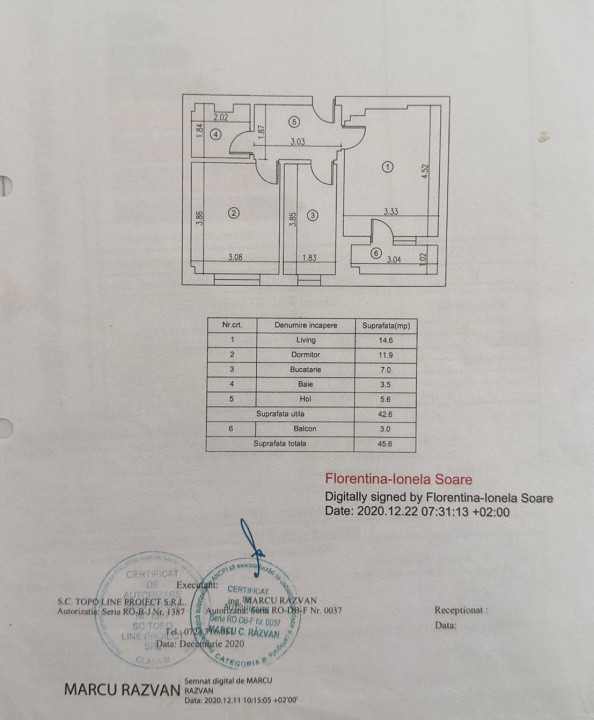 Mic, modern și primitor – locul perfect pentru un nou început!
