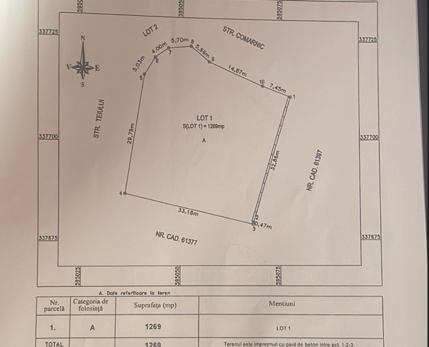Oportunitate - vanzare teren 1269mp in centrul loc. Stefanestii de Jos