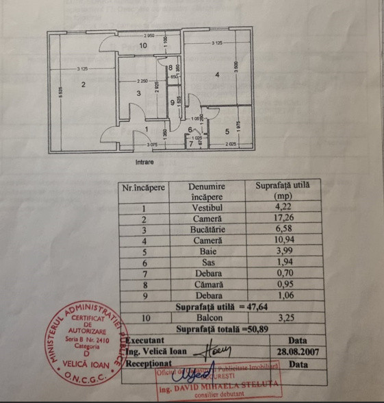 De inchiriat 2 camere la metrou Obor - str Luncsoara