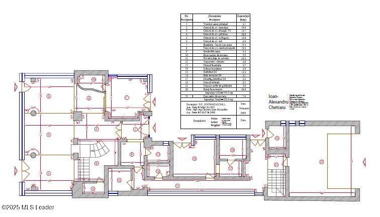 Casa TA de pe malul lacului Mogosoaia