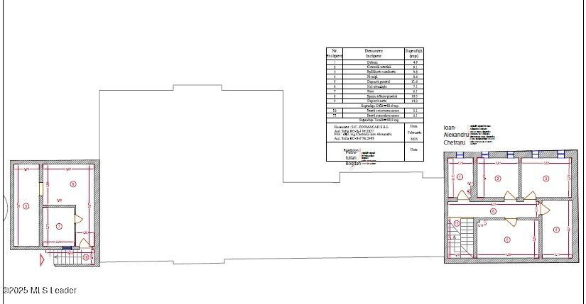 Casa TA de pe malul lacului Mogosoaia