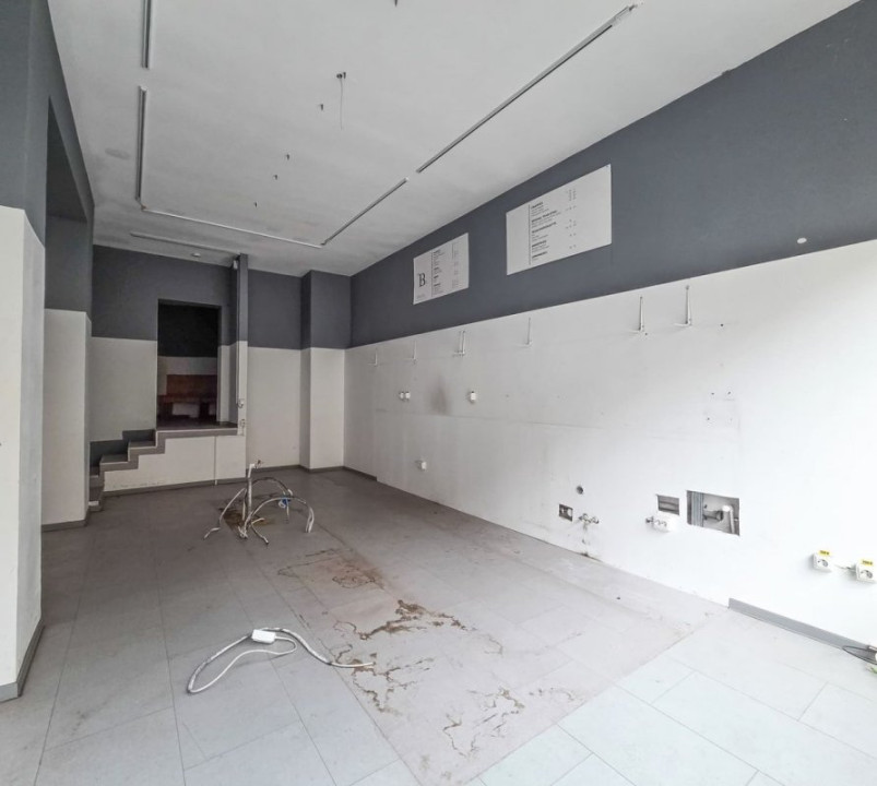 Spatiu comercial 37mp Universitate Batistei Stradal