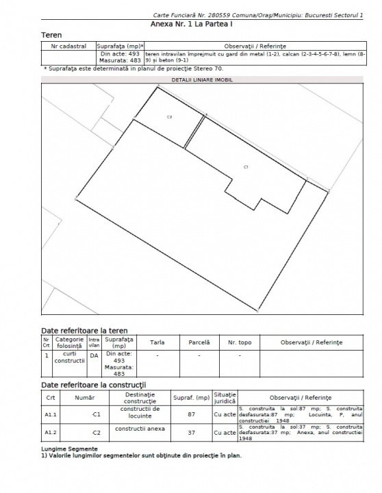 Teren 483 mp – Strada Galiceni 24 - Bucureștii Noi - metrou Laminorului