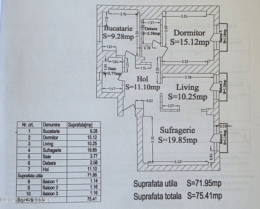 Regina Maria - Libertatii, 3 Camere Decomandat, Panorama