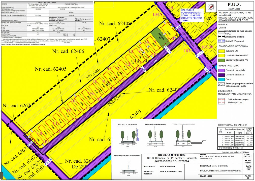 Teren intravilan 13124 mp cu front 44.5 m | Buftea - Cartierul Tineretului