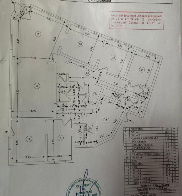 Cotroceni spațiu versatil de închiriat - Oportunitate unică