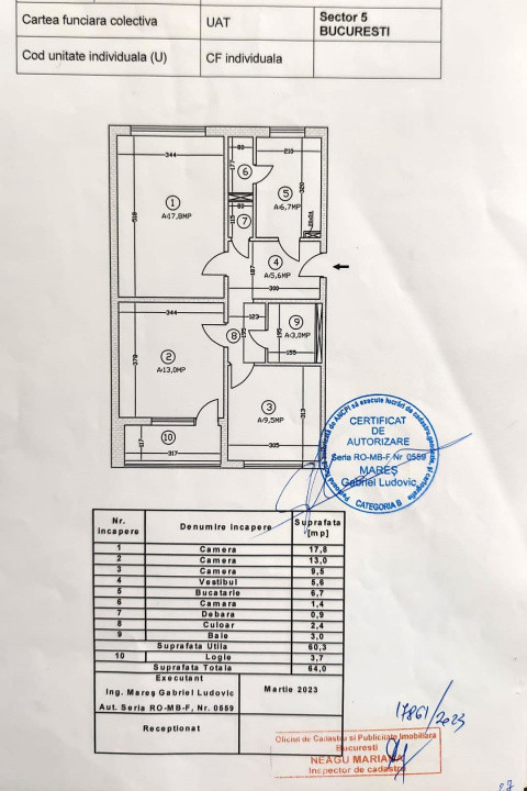 De vanzare 3 camere langa Pta Rahova - complet renovat, gata de mutare