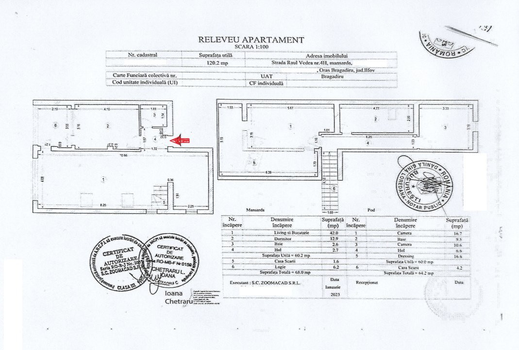 Duplex 4 camere cu priveliste in Cartierul Verde
