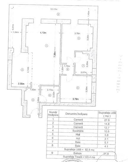 Pachet investitie | Level II
