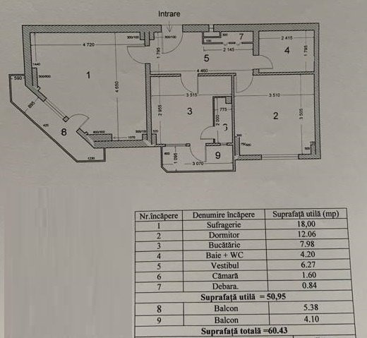 Inchiriere 5 camere 130mp PANDURI 