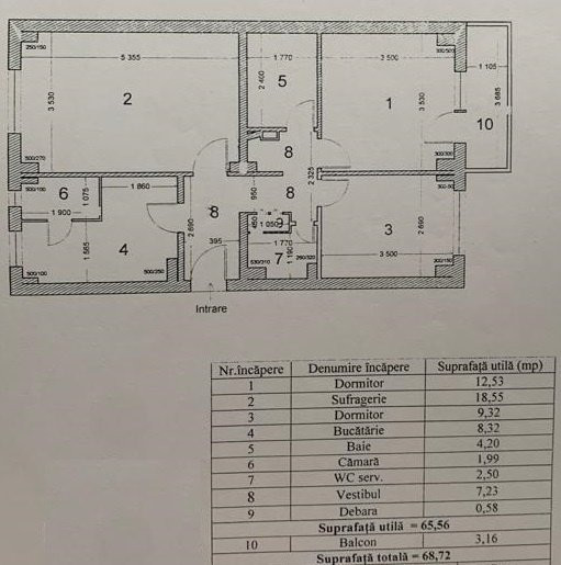 Inchiriere 5 camere 130mp PANDURI 