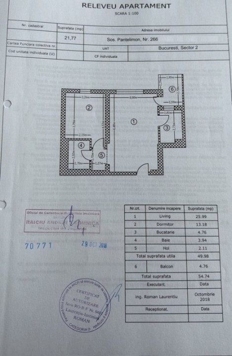 Apartament 2 camere de vânzare | Nusco Citta Residence Park | Pantelimon