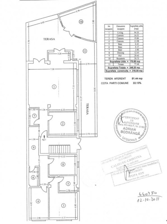 Apartament elegant 170mp, curte proprie și 3 locuri parcare, Parc Bazilescu!