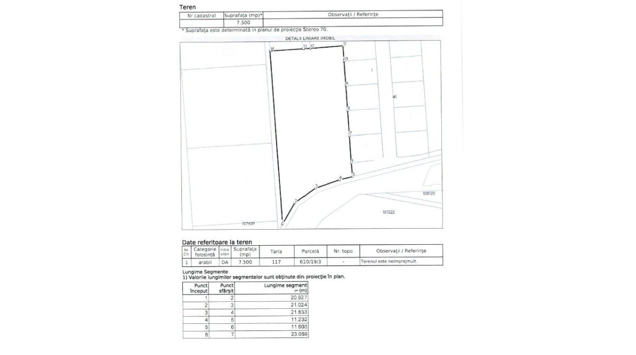 Corbu - Constanta | Teren Primul Rand - Marea Neagra | Intravilan - Constructie