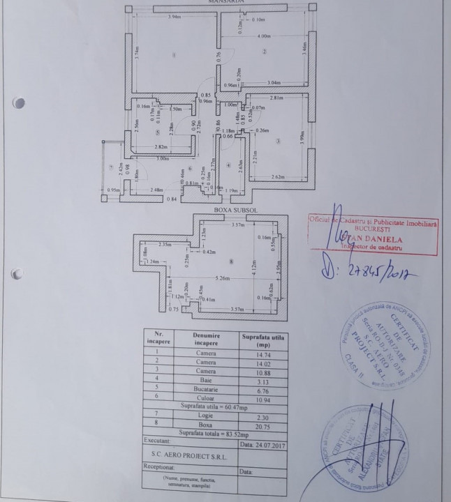 Probabil cel mai mic pret pe MP din Cotroceni!